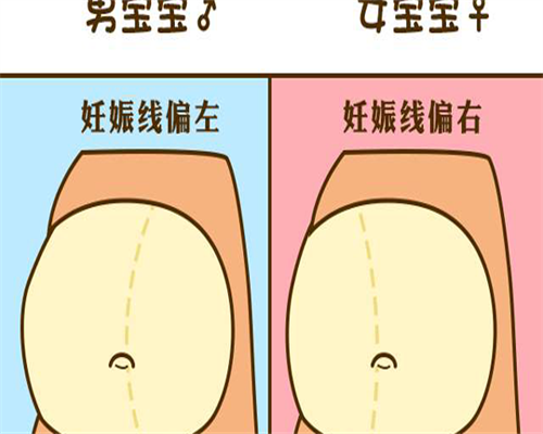 昆明供卵助孕指南|无精试管如何圆拉拉生育梦