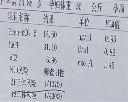 昆明供卵助孕科普；精子不液化不育的医学解析与应对