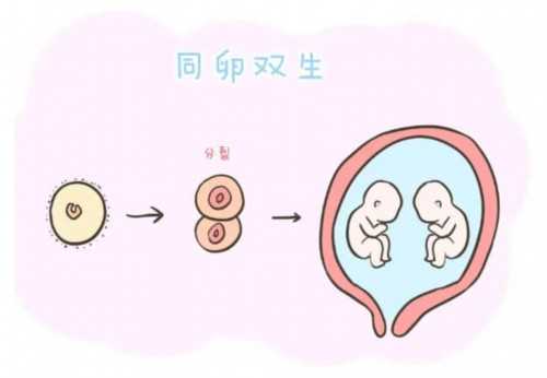 昆明医科大学第二附属医院人流技术怎么样？术后生育力保护科普