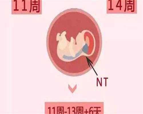 昆明如何联系辅助生殖机构？初次咨询该问清的十个问题