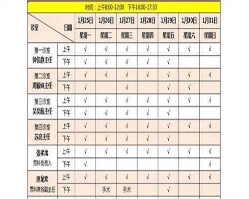 昆明医科大学第二附属医院生殖遗传科怎么样？就诊指南与资质核验